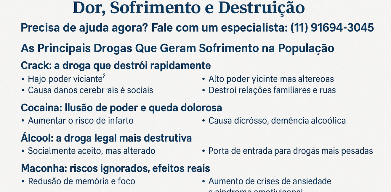 As Drogas Que Mais Afetam a População: Dor, Sofrimento e Destruição