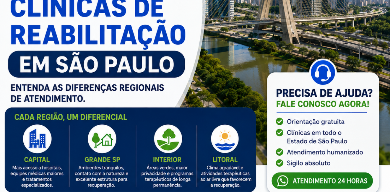 Comparativo entre Clínicas de Reabilitação em São Paulo: Entenda as Diferenças Regionais de Atendimento (Guia Completo 2026)