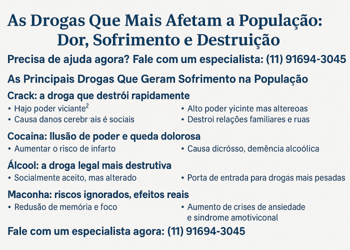 As Drogas Que Mais Afetam a População: Dor, Sofrimento e Destruição